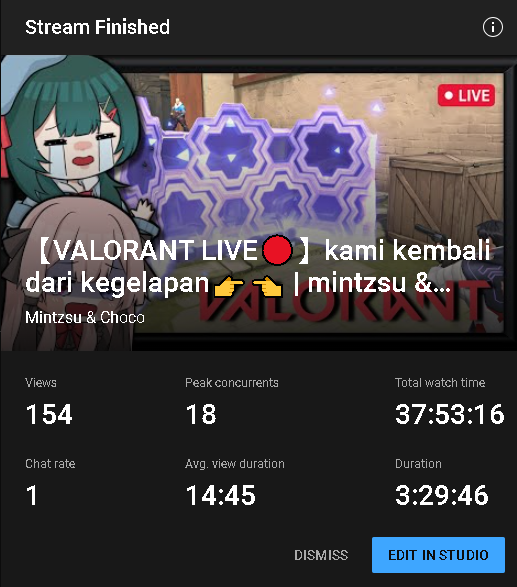 mintzsuchoco's tweet photo. hari ini seruuu polll compenya karpet hijaauu~~
makasi smuanyah yang uda nonton dan mabar sama mintcho🫶🫶🫶
coko kembali gold, mincu dikit lagi silver ni ges ayo semangatin😼
#VTuberUprising #VtuberID #MintzsuChoco #Vtuber #MintChoLive https://t.co/McOcg3lgBl