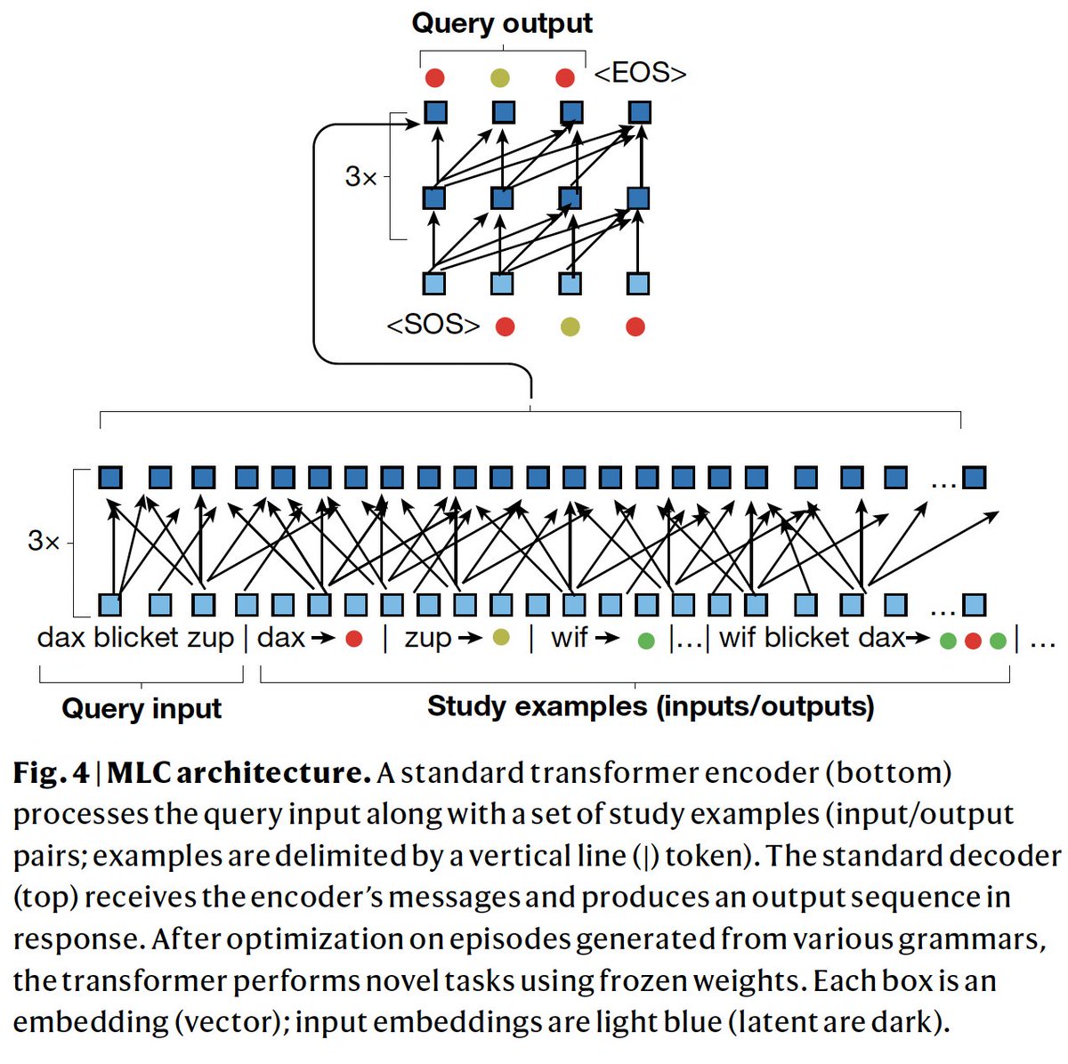 Eric Topol tweet media