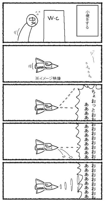 (再掲)軌道 