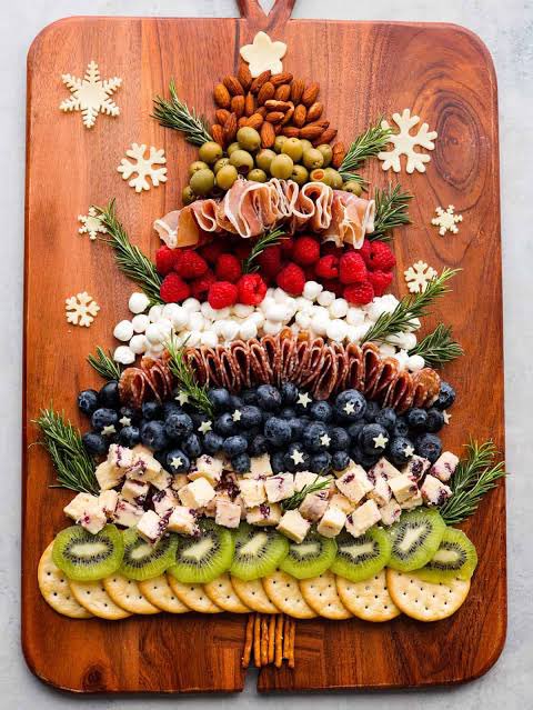 Thinking of making a Christmas charcuterie board this year.

A or B?