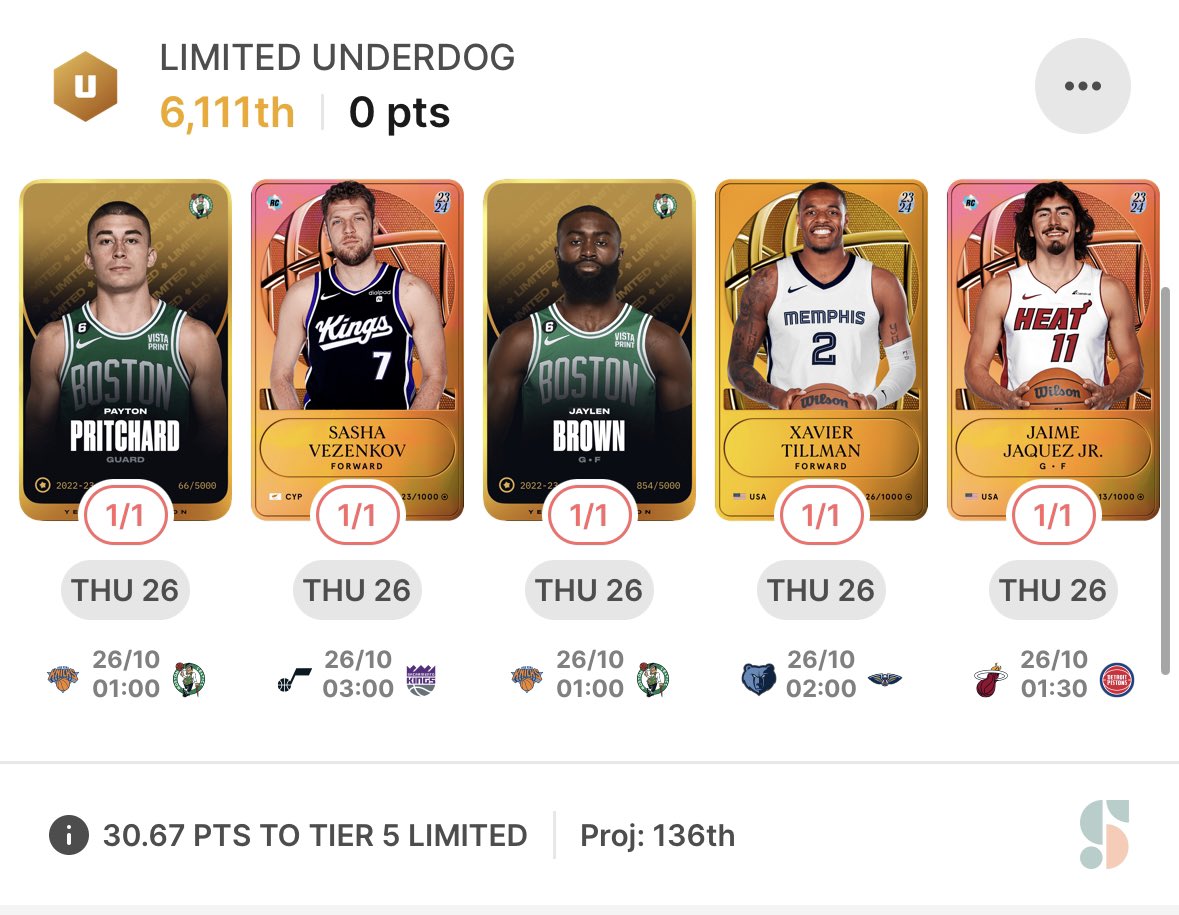 Here We Go <a href="/SorareNBA/">Yes Context Sorare</a> is back 🥰

I'm happy with the first day 🥳 

Show me your Lineups!!