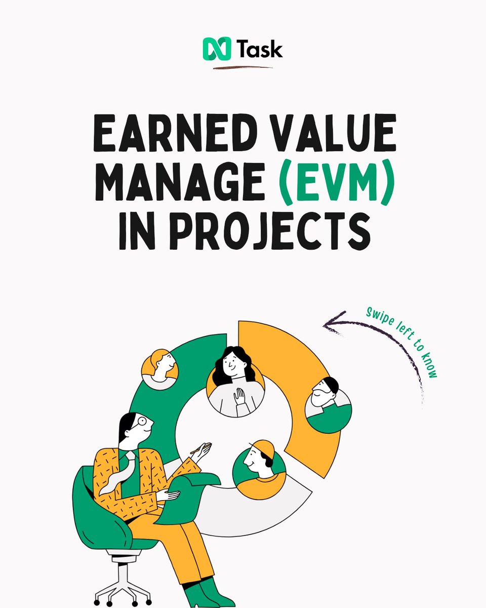nTaskManager's tweet image. Earned Value Management (EVM) - The powerhouse method to track and optimise your projects, decoded. 🔍
#EVM #projectmanagement #nTask