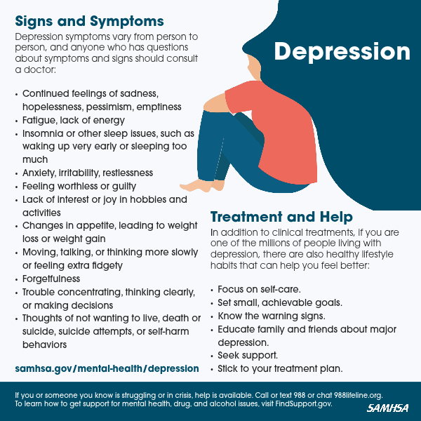 SAMHSA tweet media