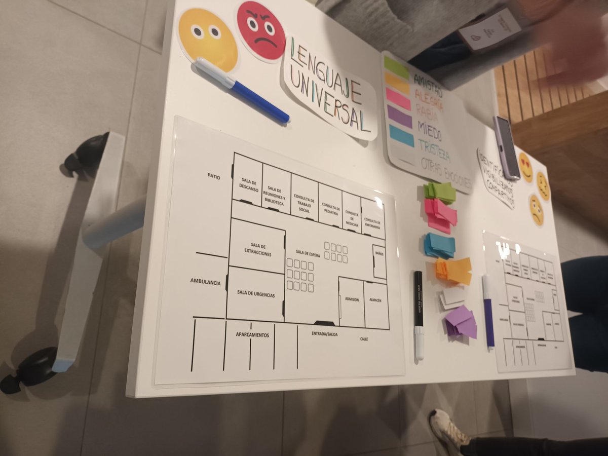 Sole_Gmez's tweet photo. Estupendo Taller sobre dinámicas comunitarias: mapeo activos, mapa emocional, eco mapa, sociograma... #AECMadrid23 https://t.co/UnnVkx34DB