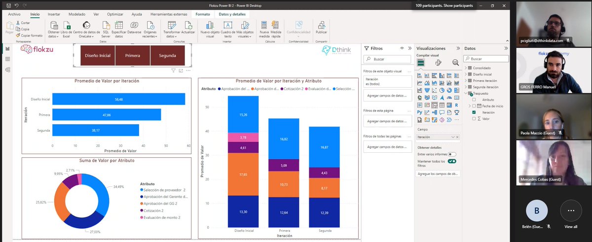 JOTA_uy's tweet image. Mind-blown by @Flokzu BPM &amp;amp; DThink Data Advisoring Masterclass! 

Their live demo compared different process versions running in Flokzu, uncovering major optimizations with Power BI 😲

One hour of pure process magic! 

#BPM #DataAnalytics #OptimizationMagic 🌟