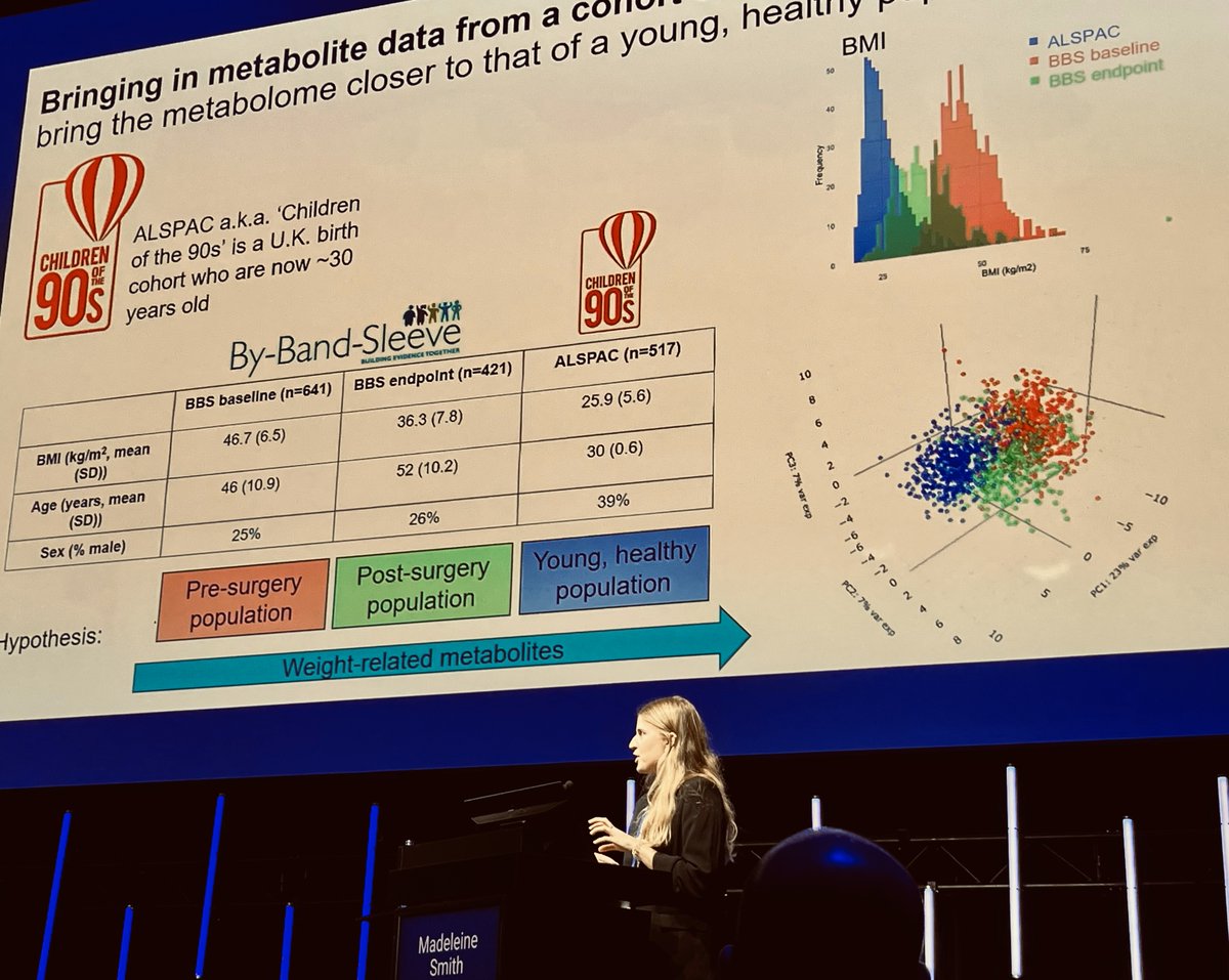MRC IEU (@mrc_ieu) on Twitter photo PhD student <a href="/maddy_epi/">Maddy Smith</a> discusses the interface between diabetes research and clinical practice in reflections from the recent #easd2023 conference. ieureka.blogs.bris.ac.uk/2023/10/25/eas… PhD student <a href="/maddy_epi/">Maddy Smith</a> discusses the interface between diabetes research and clinical practice in reflections from the recent #easd2023 conference. ieureka.blogs.bris.ac.uk/2023/10/25/eas…