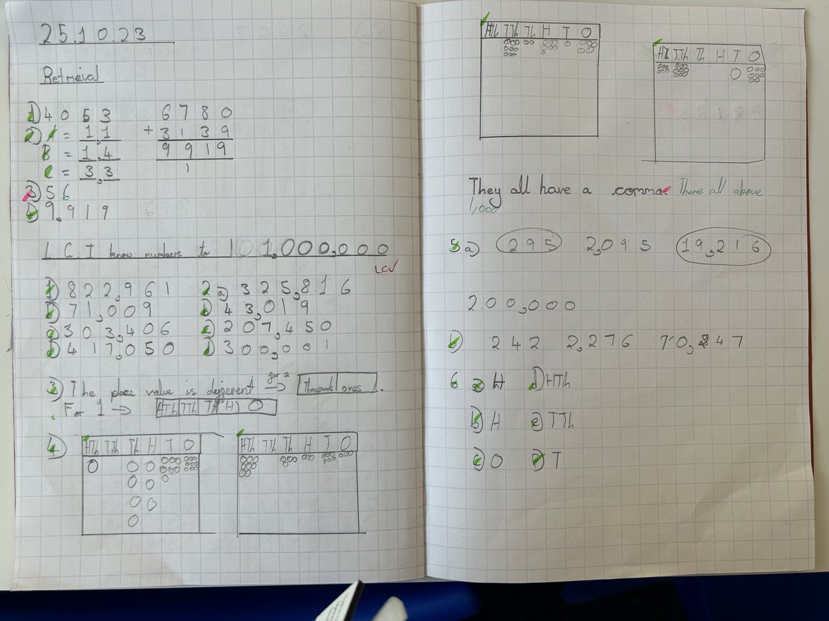 class11stmarys's tweet photo. This week Class 11 have been trying hard on their  retrieval in maths. We have looked at place value, co-ordinates and addition using the column method. @stmarysderby https://t.co/Uhcov88FPh