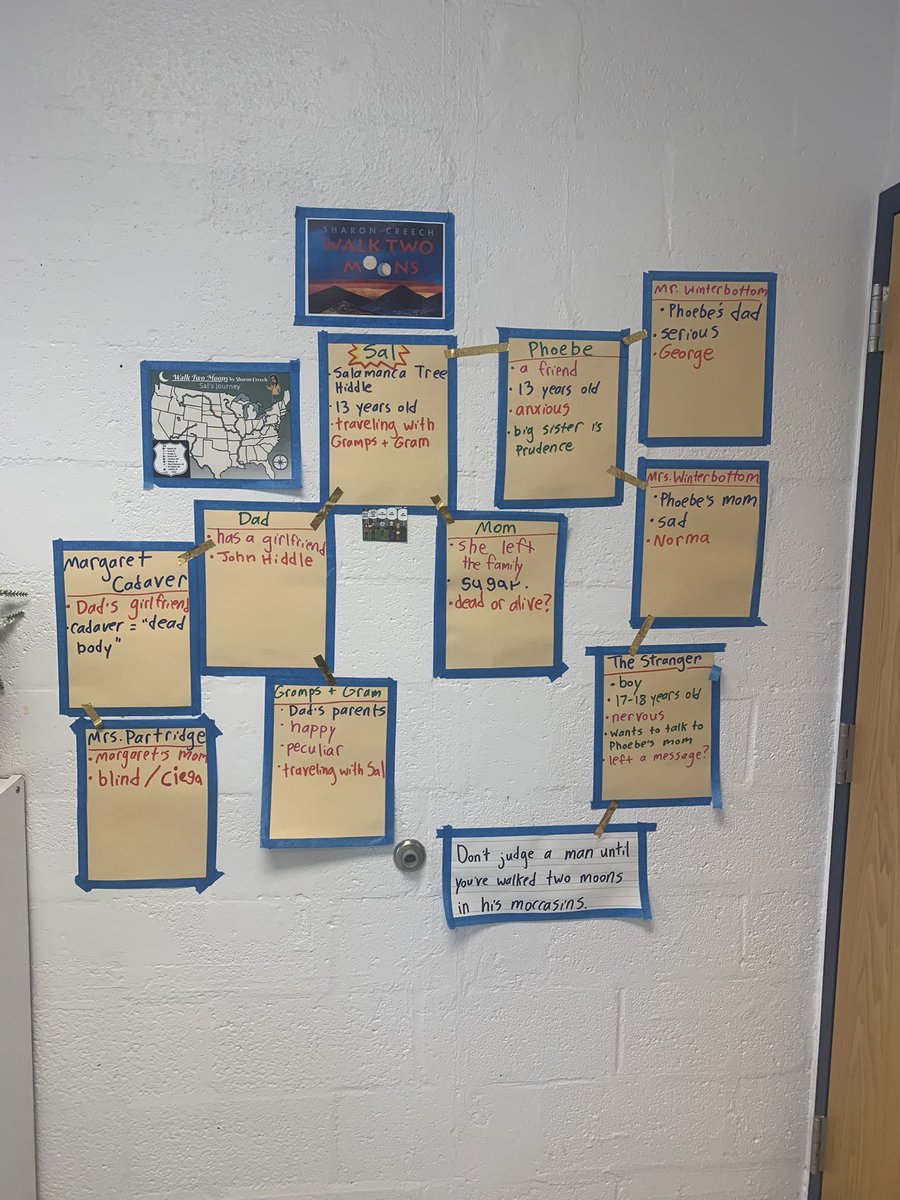 So cool to see how different teachers make @BookwormsRW anchor charts during shared reading.