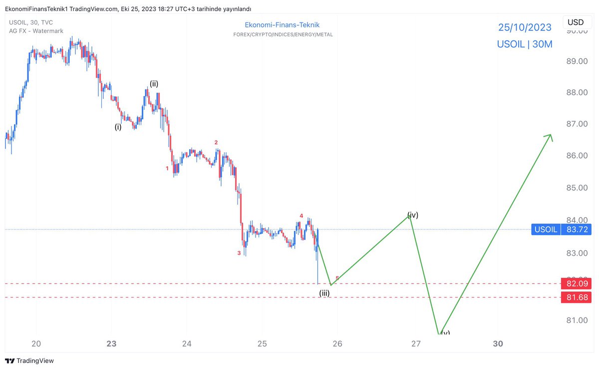 𝔼𝕜𝕠𝕟𝕠𝕞𝕚 - 𝔽𝕚𝕟𝕒𝕟𝕤 - 𝕋𝕖𝕜𝕟𝕚𝕜 tweet media