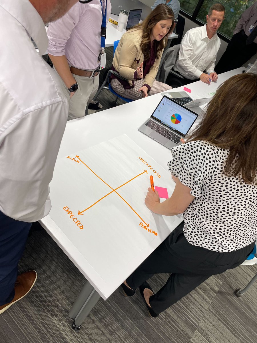 Yesterday, we were on the ground with <a href="/OVECkyed/">@OVECky</a> where we unpacked assessment as a leverage point for supporting real world and performance based credit!  

The bottom line is that assessments can be practical and rewarding for students.