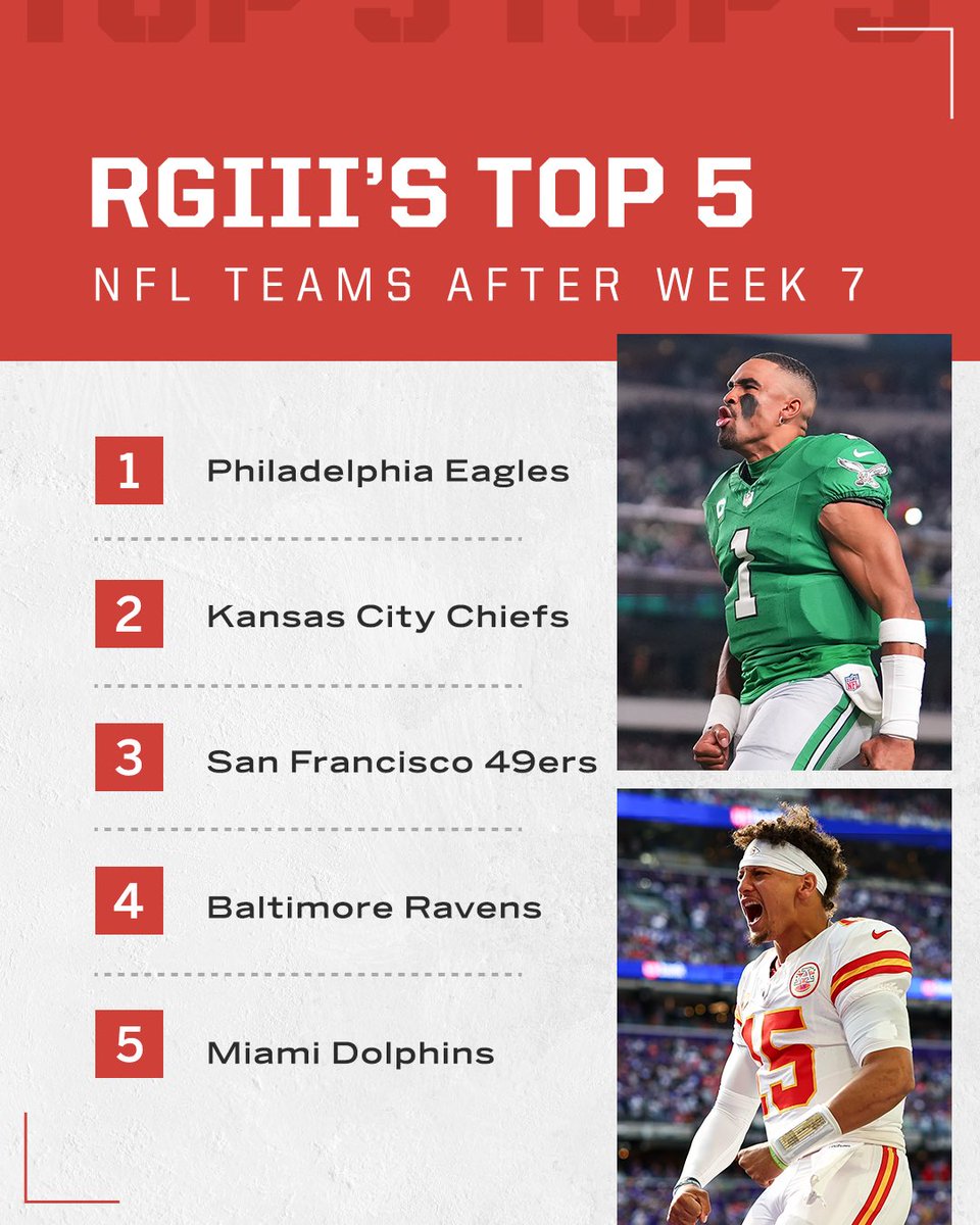 Top 5 NFL Teams 

1-<a href="/Eagles/">Philadelphia Eagles</a> 
2-<a href="/Chiefs/">Kansas City Chiefs</a> 
3-<a href="/49ers/">San Francisco 49ers</a>
4-<a href="/Ravens/">Baltimore Ravens</a> 
5-<a href="/MiamiDolphins/">Miami Dolphins</a>