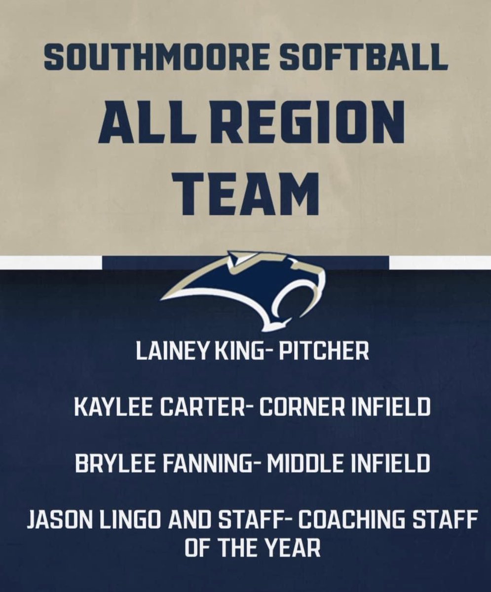 All Region 💪🏼💪🏼💪🏼