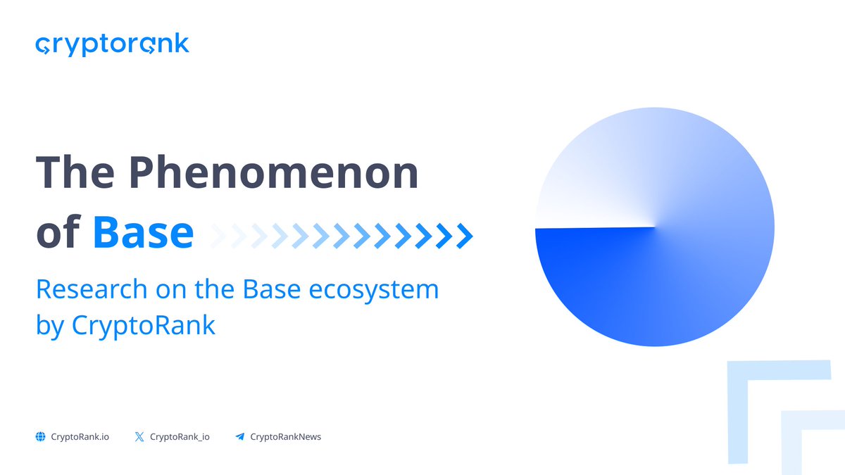 CryptoRank.io tweet media