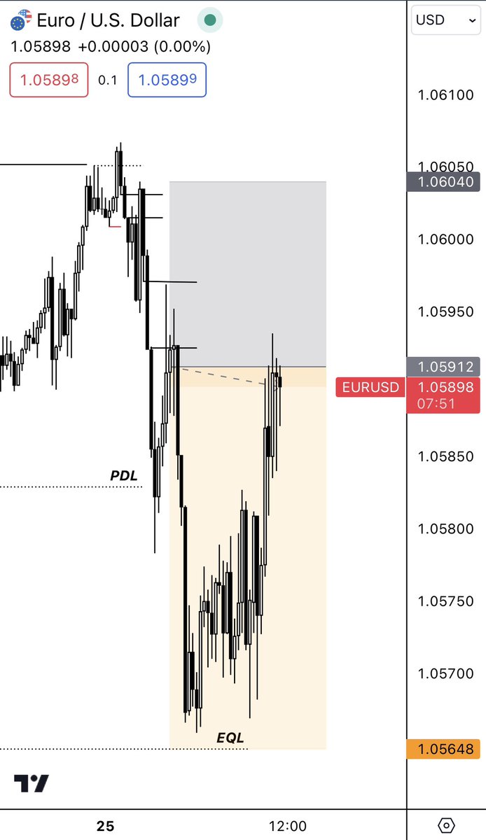 Dangstrat tweet media