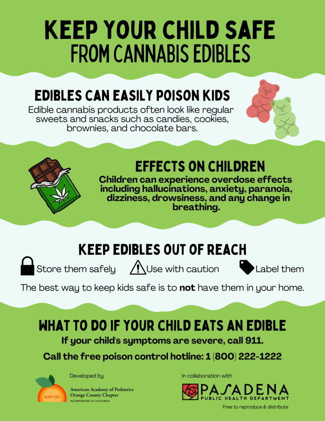 Q2: These signs and symptoms might not happen right away. After swallowing a #MarijuanaEdible, it can take up to 30-60 minutes to start experiencing the effects. Keep kids safe from cannabis and store them locked up, away, and out of their reach! #SafeEdiblesStorage
