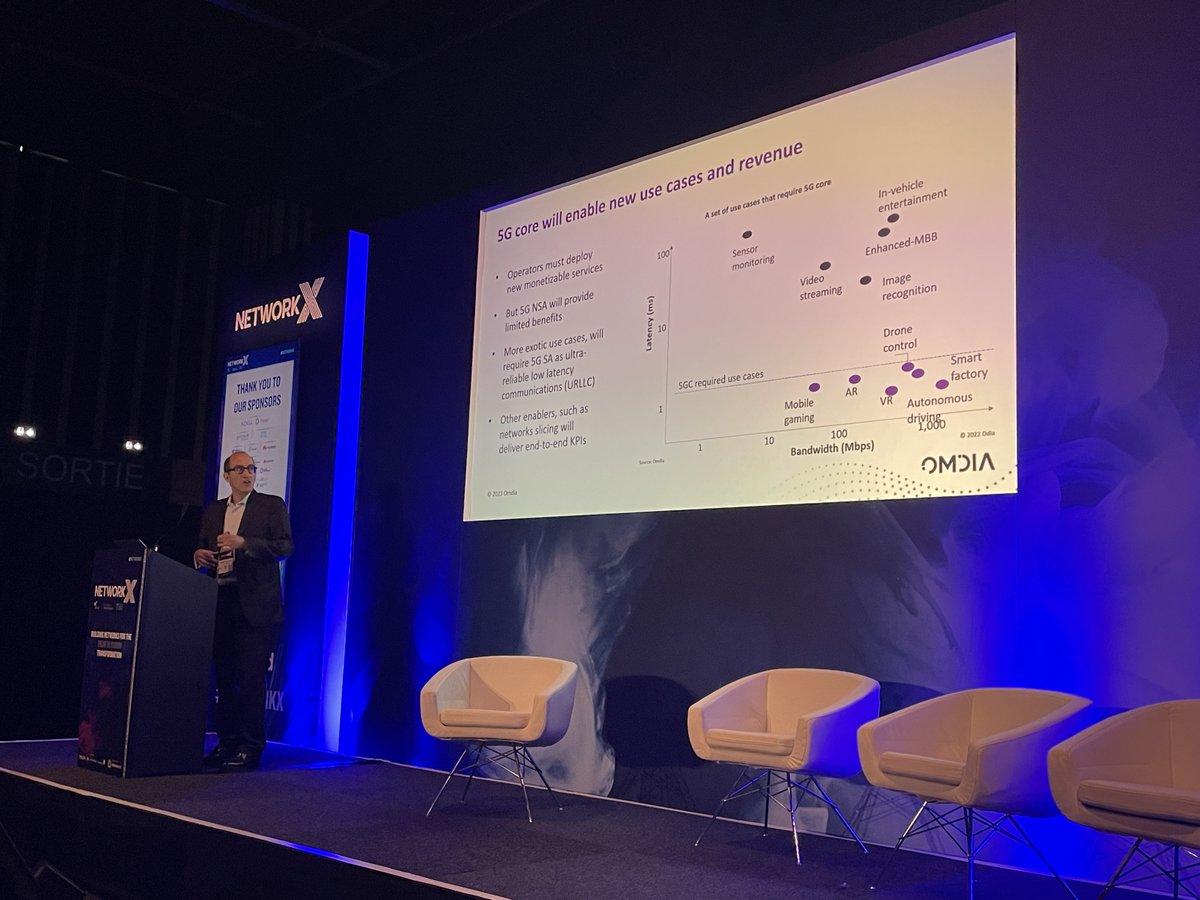 OmdiaHQ's tweet image. With #mobilecore being the most talked about and one of the most important assets an operator has, ‘now is the time with #5Gcore to start monetising it’ says @RobertoKompany during his analyst address at #NetworkX today. Visit our team on-site at booth IT1 to discuss this further