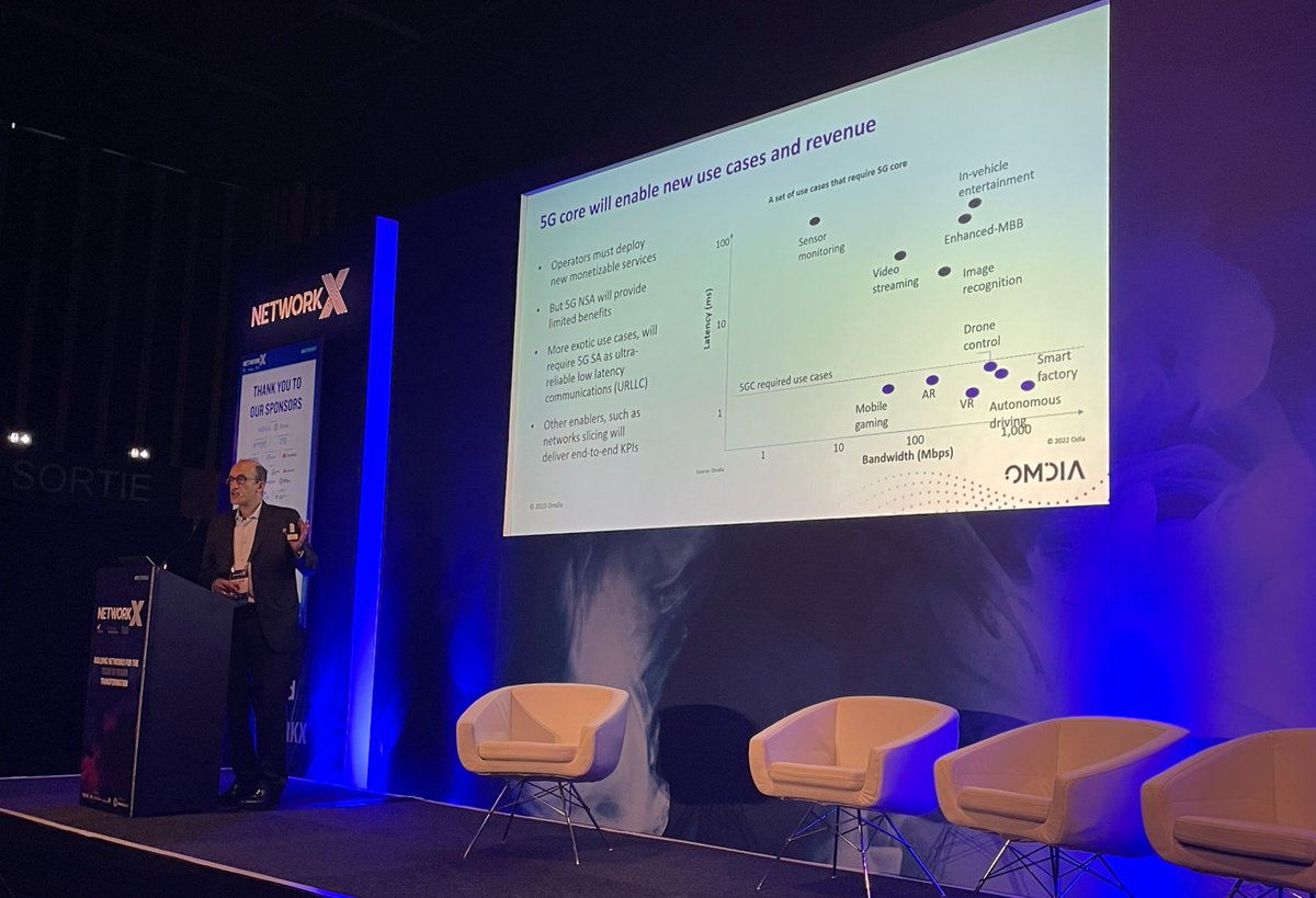 OmdiaHQ's tweet image. With #mobilecore being the most talked about and one of the most important assets an operator has, ‘now is the time with #5Gcore to start monetising it’ says @RobertoKompany during his analyst address at #NetworkX today. Visit our team on-site at booth IT1 to discuss this further