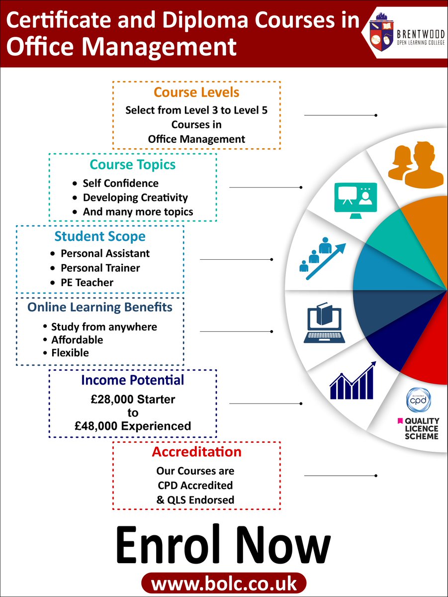 bolcuk's tweet photo. Are you ready to take charge of office operations, lead with efficiency, and excel in organizational excellence? #BrentwoodOpenLearningCollege (BOLC) proudly presents our comprehensive Office Management courses!

Learn more:

https://t.co/uUkGYeL5ew

#OfficeManagement https://t.co/KgEWRc1Jrq