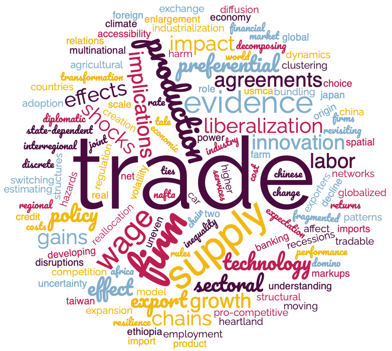 Trade JMCs: Each year, I compile a list of international-trade job-market papers. To make sure you're on my list (& save me some work), please reply with your info in the following format: Firstname Surname (School) - JMP title - homepageURL [Spatial JMCs: reply to other tweet]
