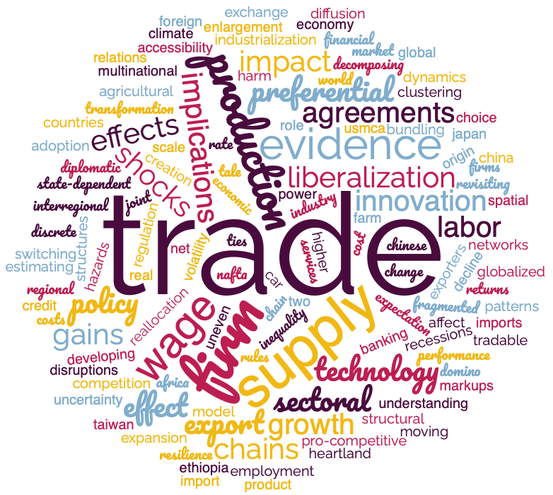 TradeDiversion's tweet photo. Trade JMCs: Each year, I compile a list of international-trade job-market papers. To make sure you're on my list (&amp; save me some work), please reply with your info in the following format:

Firstname Surname (School) - JMP title - homepageURL

[Spatial JMCs: reply to other tweet] https://t.co/ANaCYvjwZB