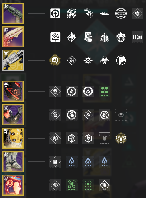 TheBuildHubGG's tweet photo. REMINDER: Deep Stone is the Raid rotator this week.  If you're still farming Atraks for those sniper/shotgun patterns, don't forget to bring a T-crash (with Cuirass) and Parasite. https://t.co/rzPtDsXnFQ