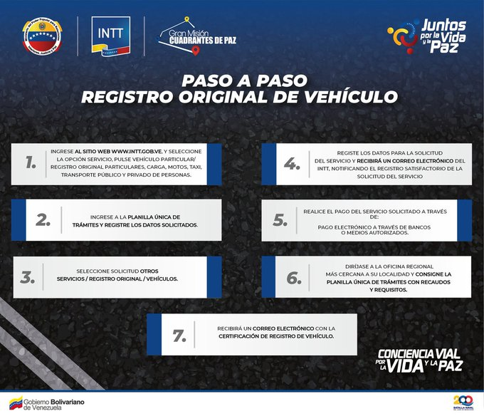 INTT 🇻🇪 tweet media
