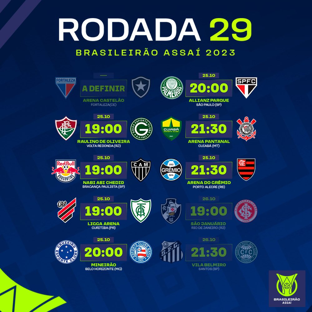 Brasileirao's tweet photo. Sete pra começar! A quarta-feira será agitada no #CampeonatoDoBrasileiro! Hoje tem rodada 29 na área! 🔰 https://t.co/VW7pUmzZl3