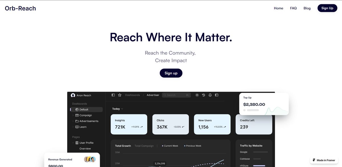 shreyaspxl's tweet image. 👋 Hello! At #Unfold2023, we built ORB Reach, a tool designed to help web3 companies effectively run ads to reach their target communities. 

We&apos;re now looking to make ORB Reach accessible to everyone and enhance its functionalities for wider use.📈
@gauravpxl @krtinpxl