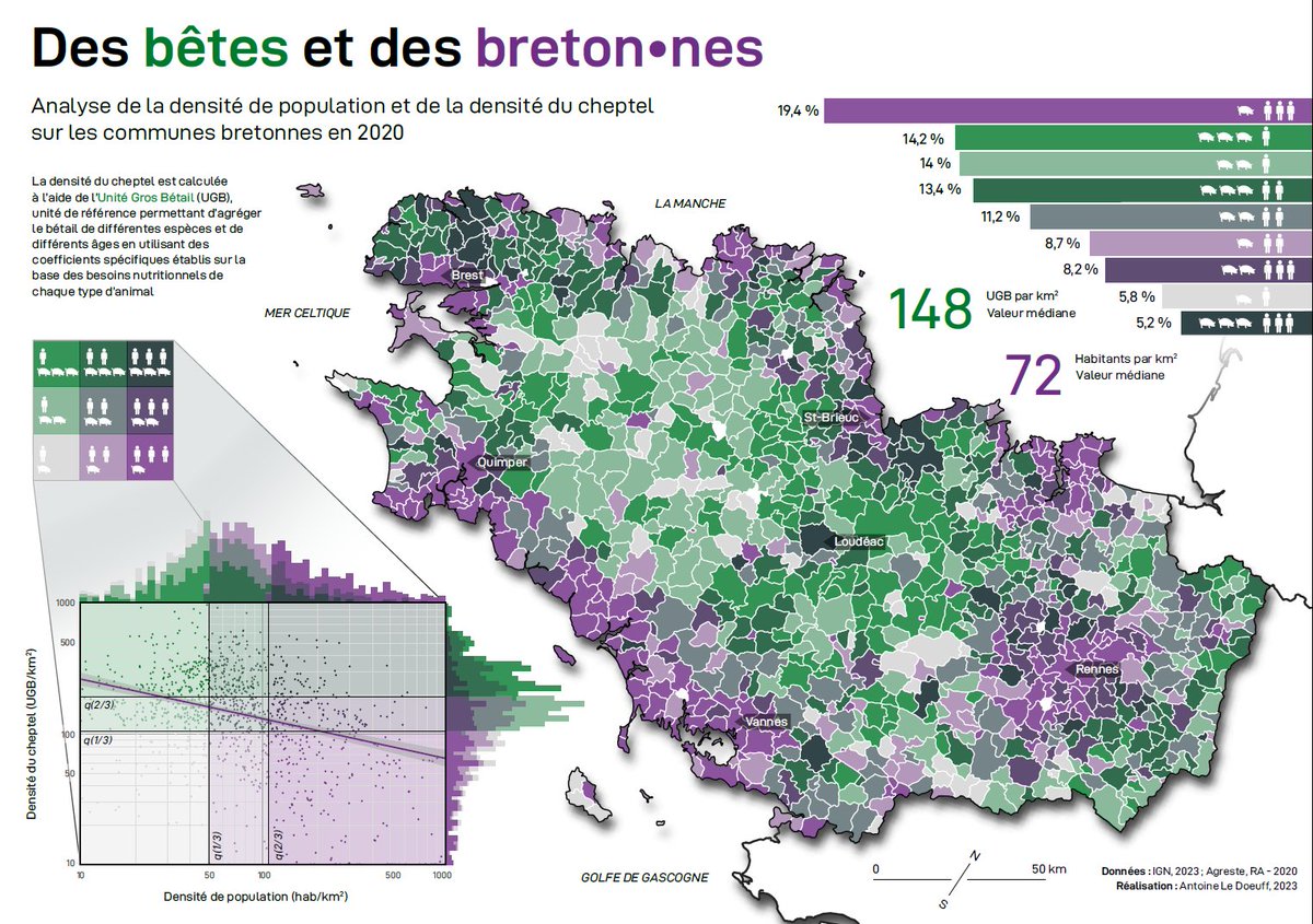 BorisMericskay's tweet photo. 🗺Comme chaque année les étudiants du M2 #Géomatique @esigat réalisent une carte #bivariée sur le thème de leur choix. Un exercice de cartographie périlleux mais très eficace 🤩

➡ Petite sélection subjective ! https://t.co/QhbrlUCavk