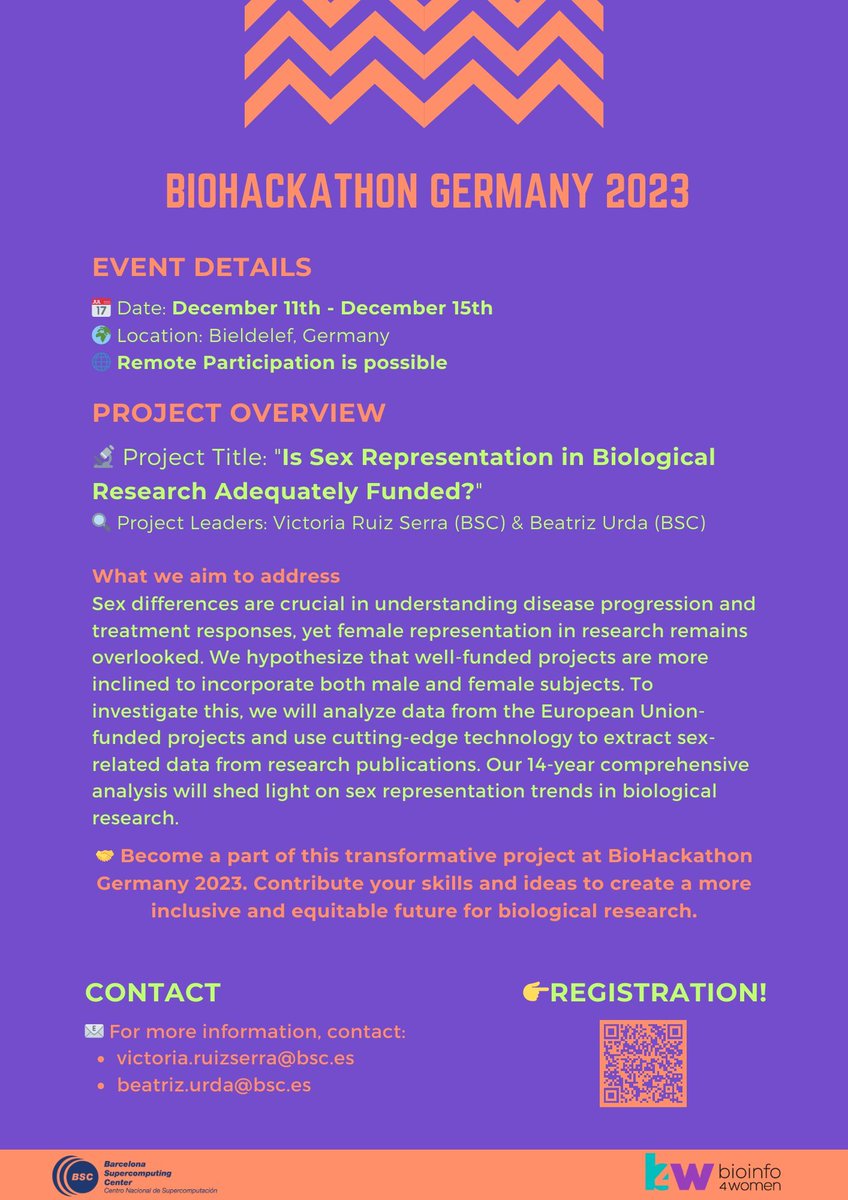 Bioinfo4women's tweet photo. We're excited to invite you to the Biohackathon Germany #BHG2023!!

Our project, "Is Sex Representation in Biological Research Adequately Funded?", aims to tackle the issue of sex data imbalances in biological research. 

Registration DL 17.11.2023 https://t.co/jiQJrEcoxk https://t.co/hj0ozd56Ne