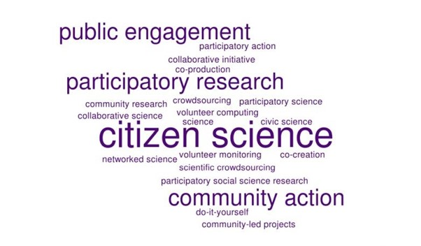 uclhealthlib's tweet photo. Launching the new UCL Citizen Science Community on MS Teams!📢
Check out the blog https://t.co/cnWLmq32XD https://t.co/t9bvbjFxKZ