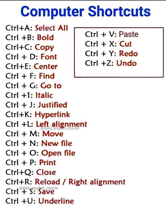 Computer Shortcuts