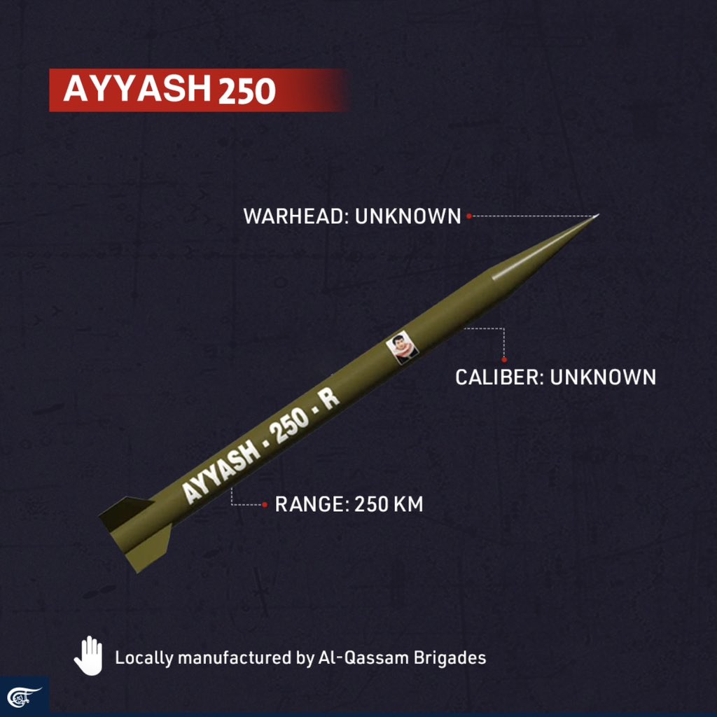 Hamas has now announced that they launched another Long-Range Rocket, the “Ayyash-250” with a Range of roughly 155 Miles towards the City of Eilat in Southeastern Israel near the Border with Jordan this morning; there was No Red Alert which was Sounded but the IDF has stated the