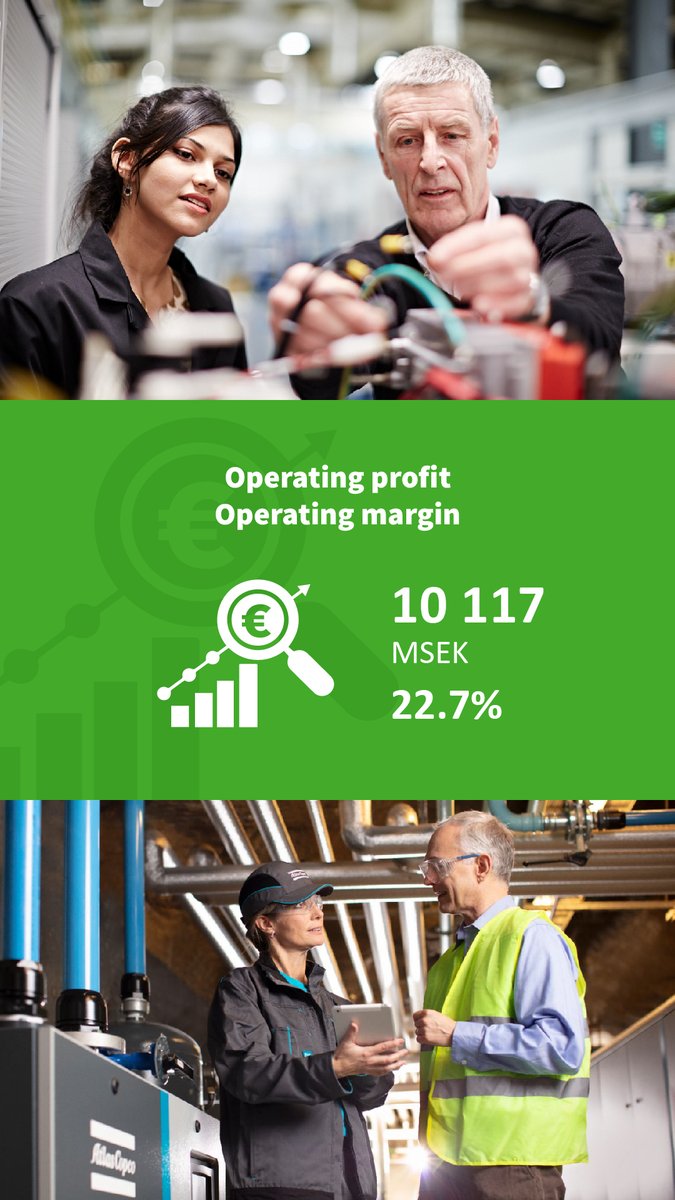 AtlasCopcoGroup's tweet photo. Solid orders, record revenues and operating profit. Mats Rahmström, President and CEO of the Atlas Copco Group, comments on the report for Q3 that was released today.   
Read more here: https://t.co/sFAeGG6FJU

#AtlasCopcoGroup #AtlasCopcoCEO #FinancialResults https://t.co/Uc6EIIuzUZ