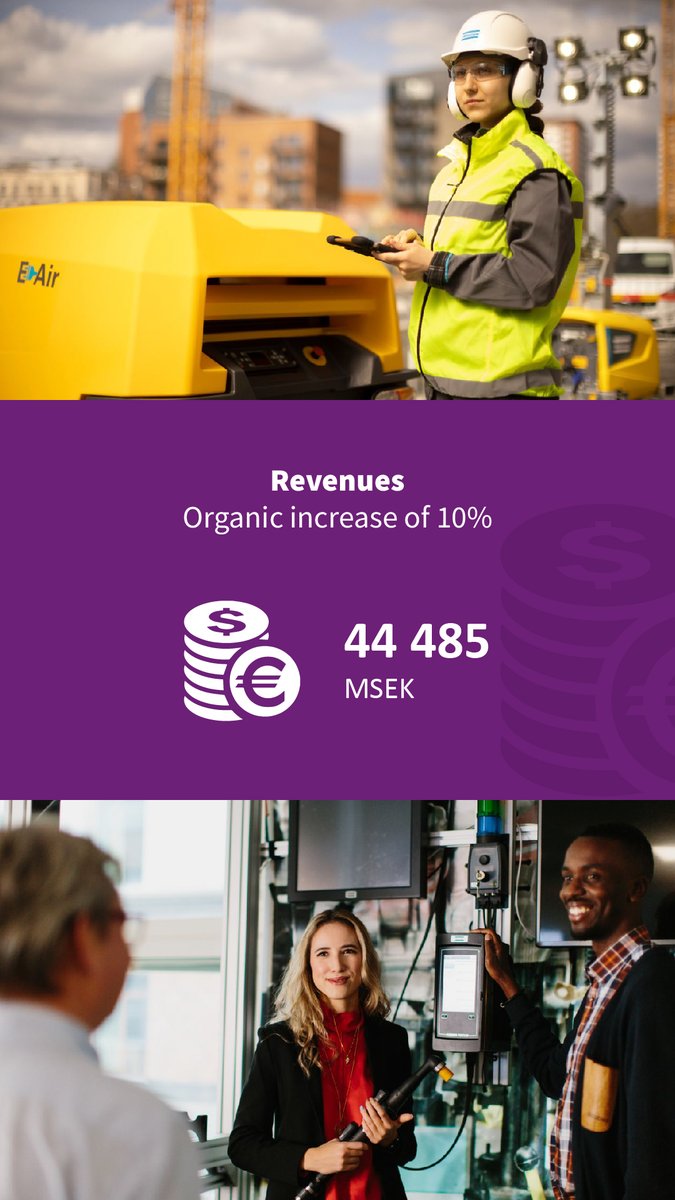 AtlasCopcoGroup's tweet photo. Solid orders, record revenues and operating profit. Mats Rahmström, President and CEO of the Atlas Copco Group, comments on the report for Q3 that was released today.   
Read more here: https://t.co/sFAeGG6FJU

#AtlasCopcoGroup #AtlasCopcoCEO #FinancialResults https://t.co/Uc6EIIuzUZ