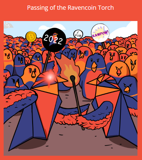 Blockchain John tweet media