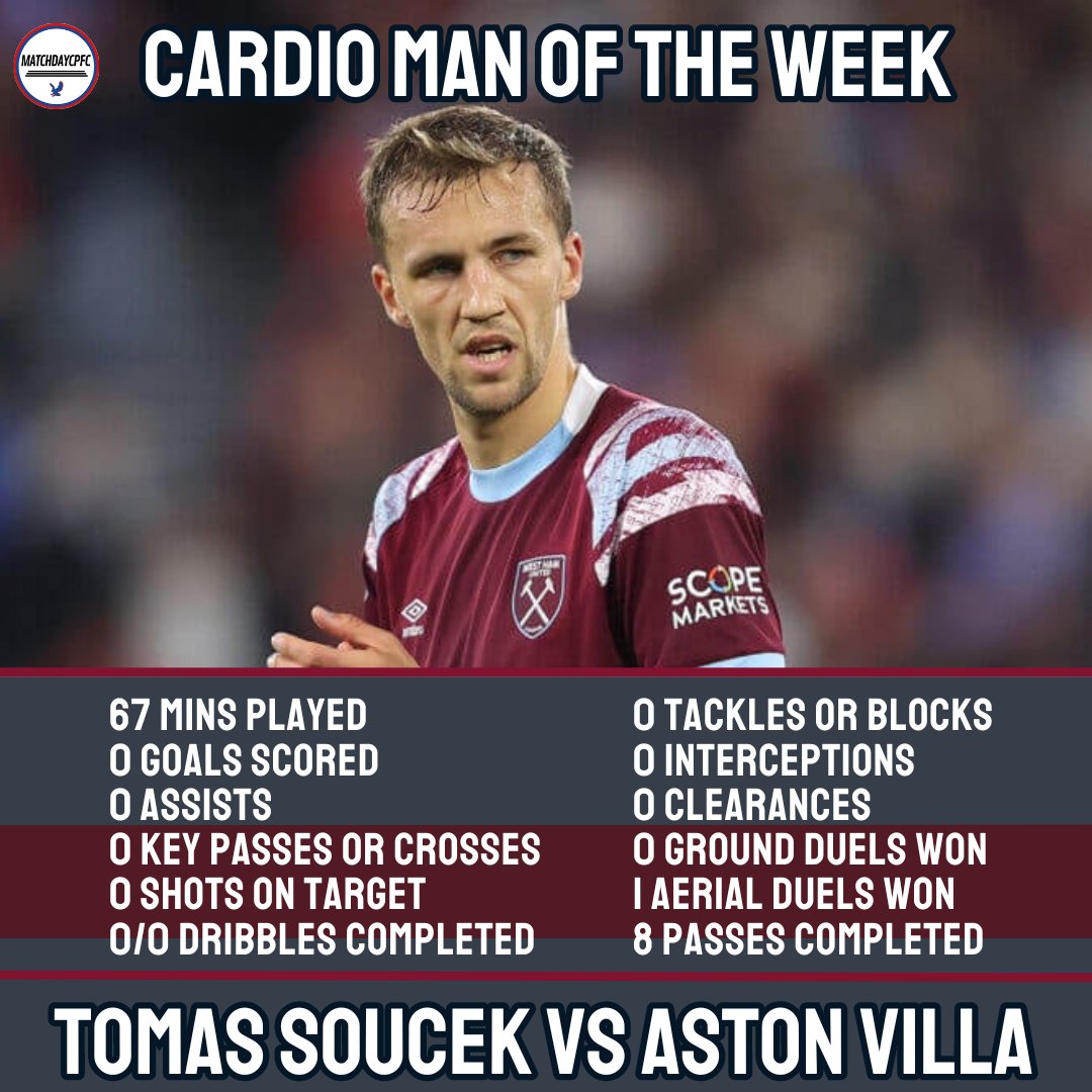 🥷 A 6 foot 3 man managed to disappear in front of almost 42,000 people 🔎 🇨🇿 Tomas Soucek is our #CMOTW 🏃‍♂️ 💨 after his stealthy jog around Villa Park 🔥