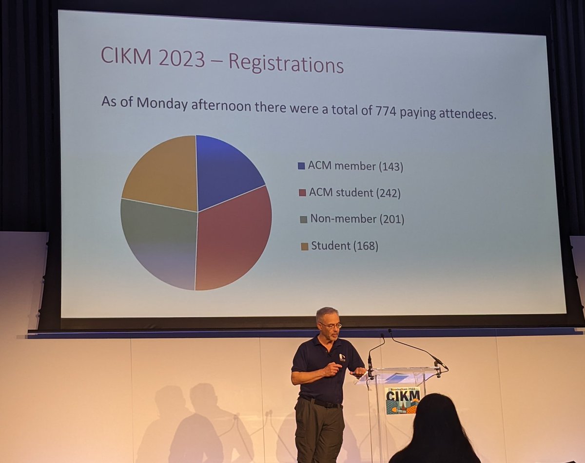 Town Hall at #CIKM2023 -- students dominate. The venue reached capacity.