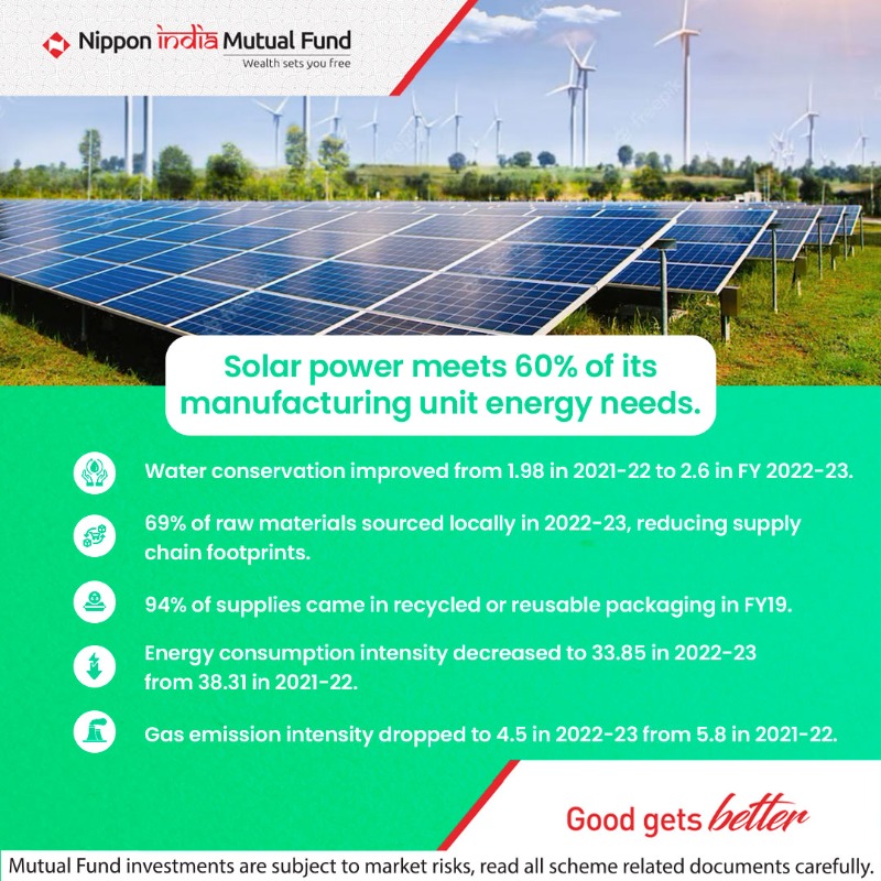 Know about how an Indian auto company is speeding up on sustainability highway!

bit.ly/3PrpXas

Check out our blog.

#NipponIndiaMutualFund #ESG