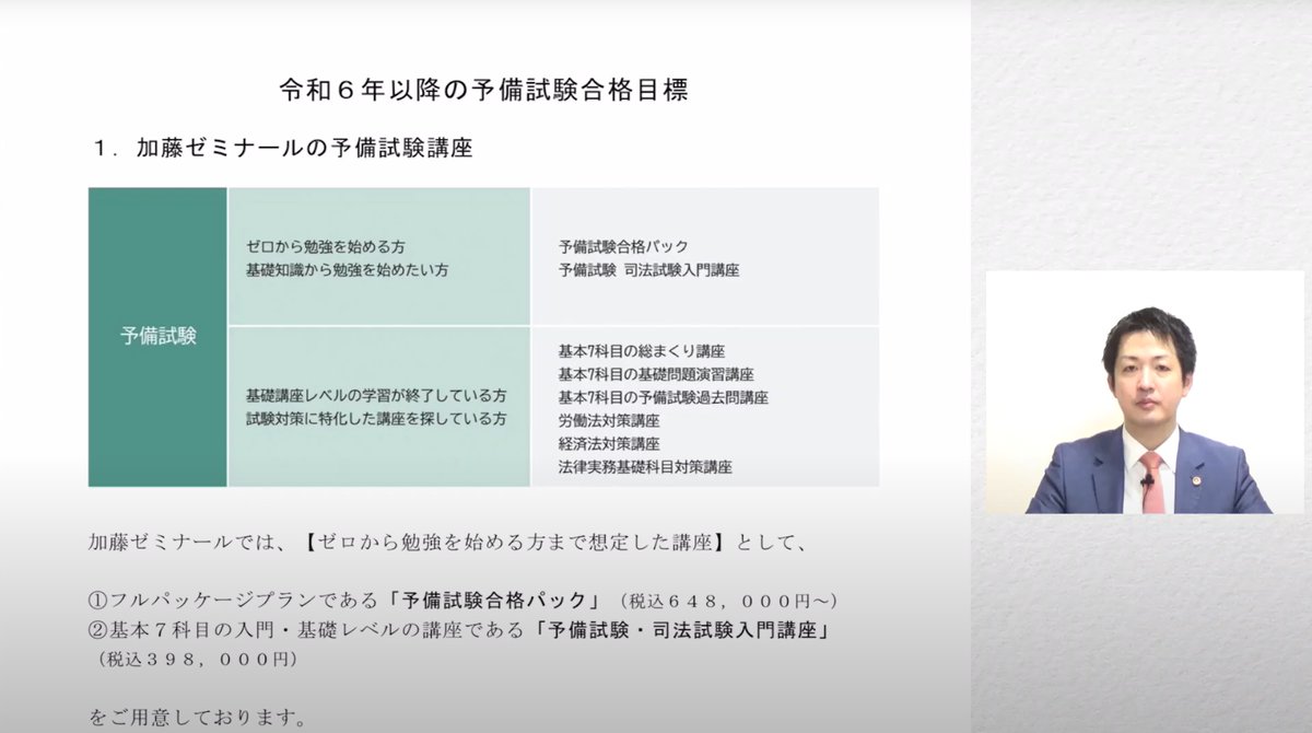 加藤ゼミナール (@kato__seminar) / X