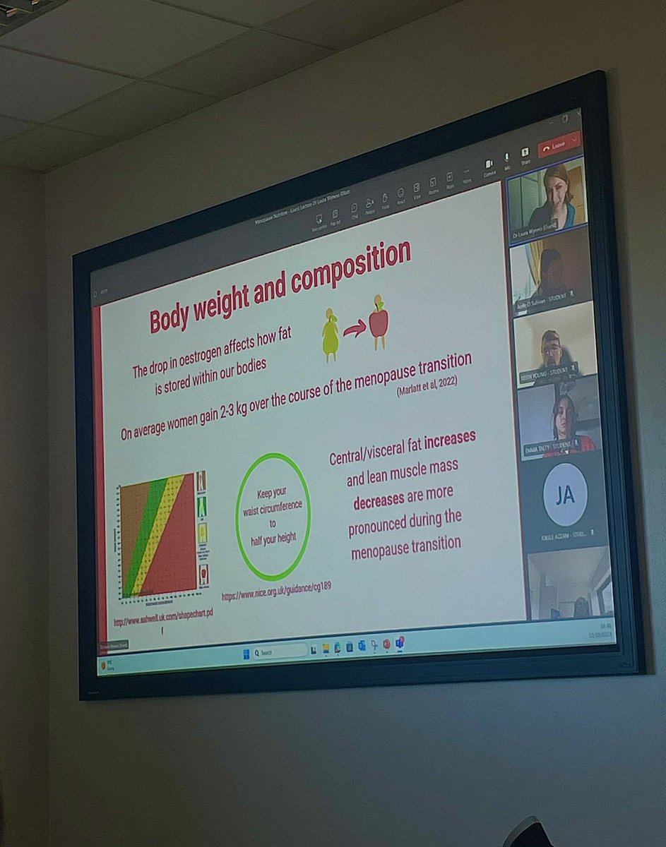 laurarnutrition's tweet photo. A massive thank you to Dr Laura Wyness for giving our class a very informative talk on nutrition and menopause! Check out some of her slides 💕

#menopause #drlaurawyness #nutrition https://t.co/vjkTfp6z7Z