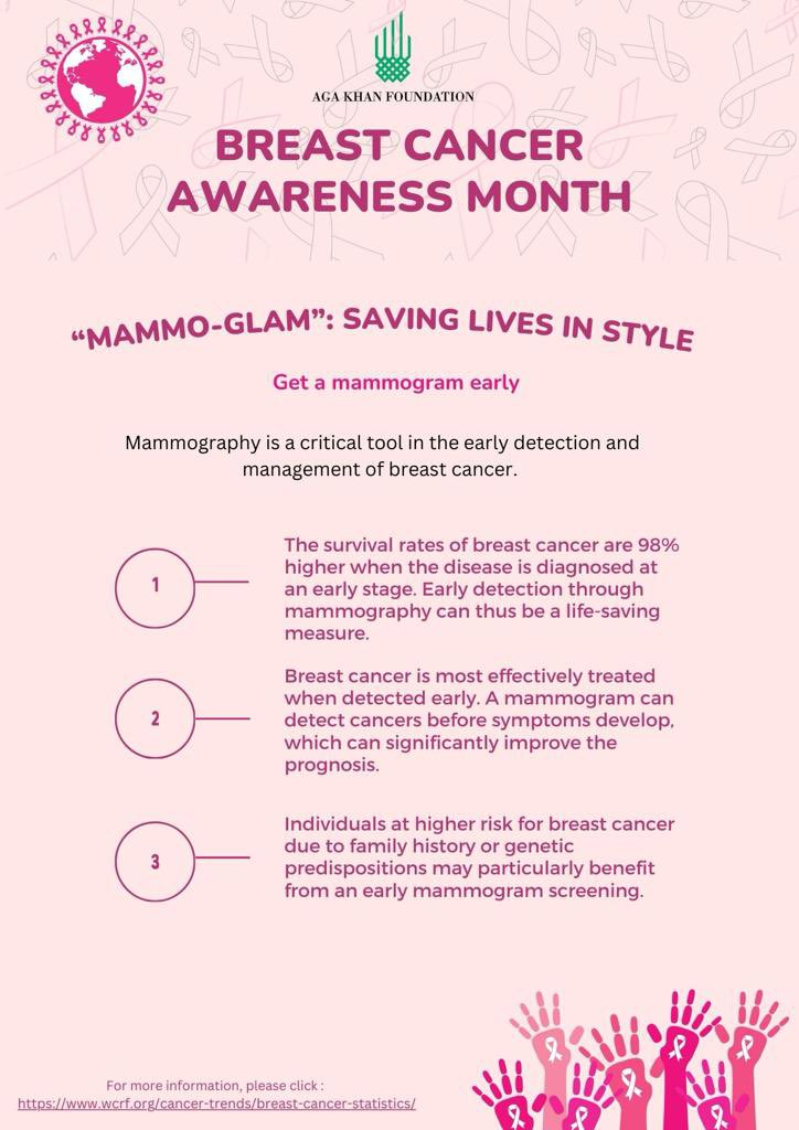 In line with our commitment to #health, including through our work with #community healthcare heroes in #Tanzania, we are supporting #BreastCancerAwarenessMonth this October. Early detection saves lives. Let's unite, educate, and make a difference! 🎀