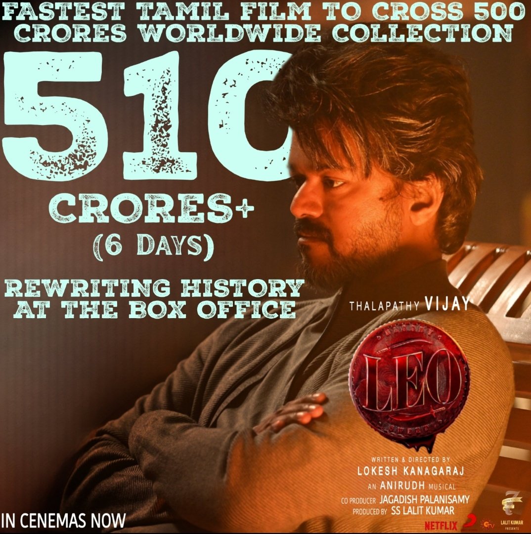 iamabhi__45's tweet photo. Top 5 highest grosing tamil films of 2023 :-

#Jailer - ₹605 cr
#Leo - ₹510 cr+*(6 days)🔥
#ps2 - ₹345 cr
#Varisu - ₹310 cr
#thunivu - ₹200 cr

#LeoHindi #leo2 #LeoBoxOffice #LeoHits500crores #LeoReview #LeoMovie #lcu #LeoTelugu #leotamil #leofilm #ThalapathyVijay #LeoScam https://t.co/4iqTSmHDMC