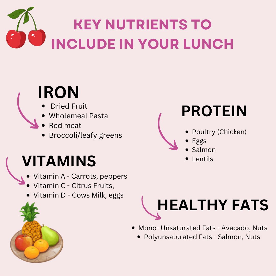 laurarnutrition's tweet photo. in light of well-being week, take a look at ‘Healthy packed lunches’ some quick and easy advice to fuel your body during lunch time! 🍉
#lunch #healthylunch #wellbeing https://t.co/iz5A8p2o3X