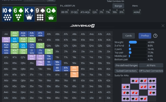 Poker_Solutions's tweet photo. Dynamic HUDs, population reports, range reports, custom statistics, GTO-style analysis tools, and bespoke research graphs are examples of integrated advanced features.
https://t.co/kT46jOIC14
#GoodWednesday #WednesdayMotivation #DriveHUD https://t.co/IDayJKYB7f