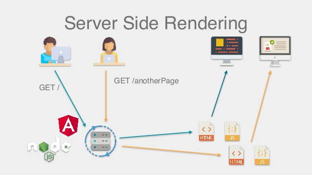 mdtarek64872311's tweet photo. #serversidetracking #googleanalyticsga4 #Traffic #conversionAPI https://t.co/IIMckTTLg5