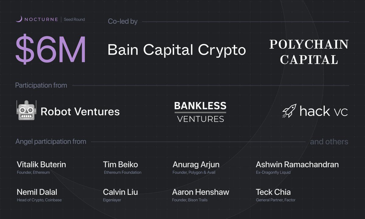 1/ We're excited to announce our $6M seed round co-led by <a href="/BainCapCrypto/">Bain Capital Crypto</a> &amp; <a href="/polychain/">Polychain</a> with participation from <a href="/VitalikButerin/">vitalik.eth</a> and other members of the Ethereum community.

This round will fund the deployment and continued development of private accounts on Ethereum.