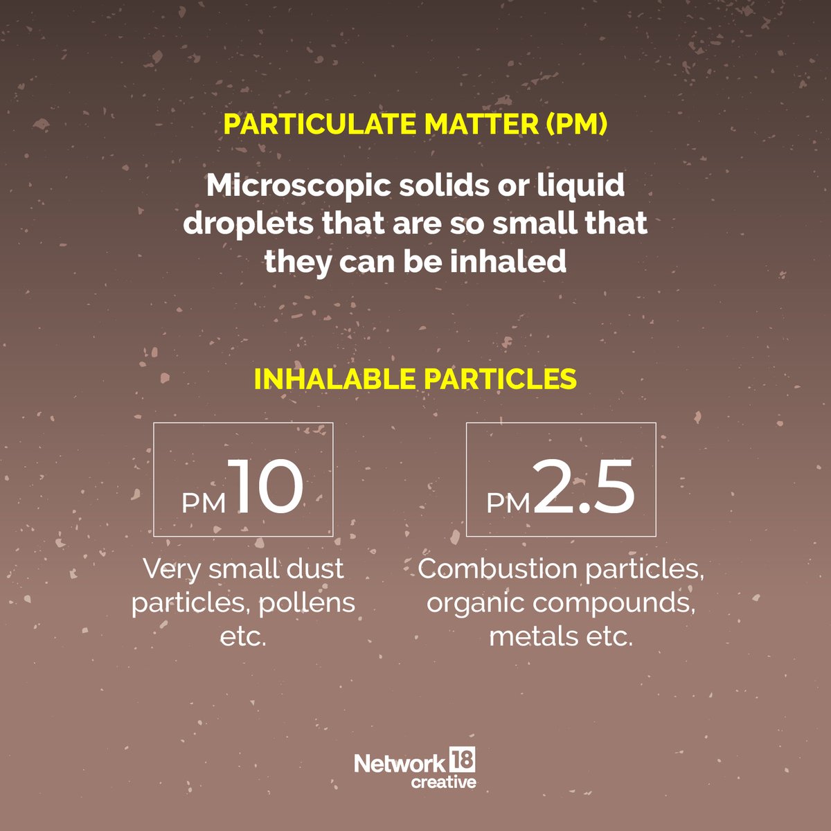 firstpost's tweet photo. #FPCreatives: Much has been talked about impact of #PMPollution and its impact on #health.
A look at what PM particles are and why are they so harmful. #Pollution https://t.co/21hCg4GE5f