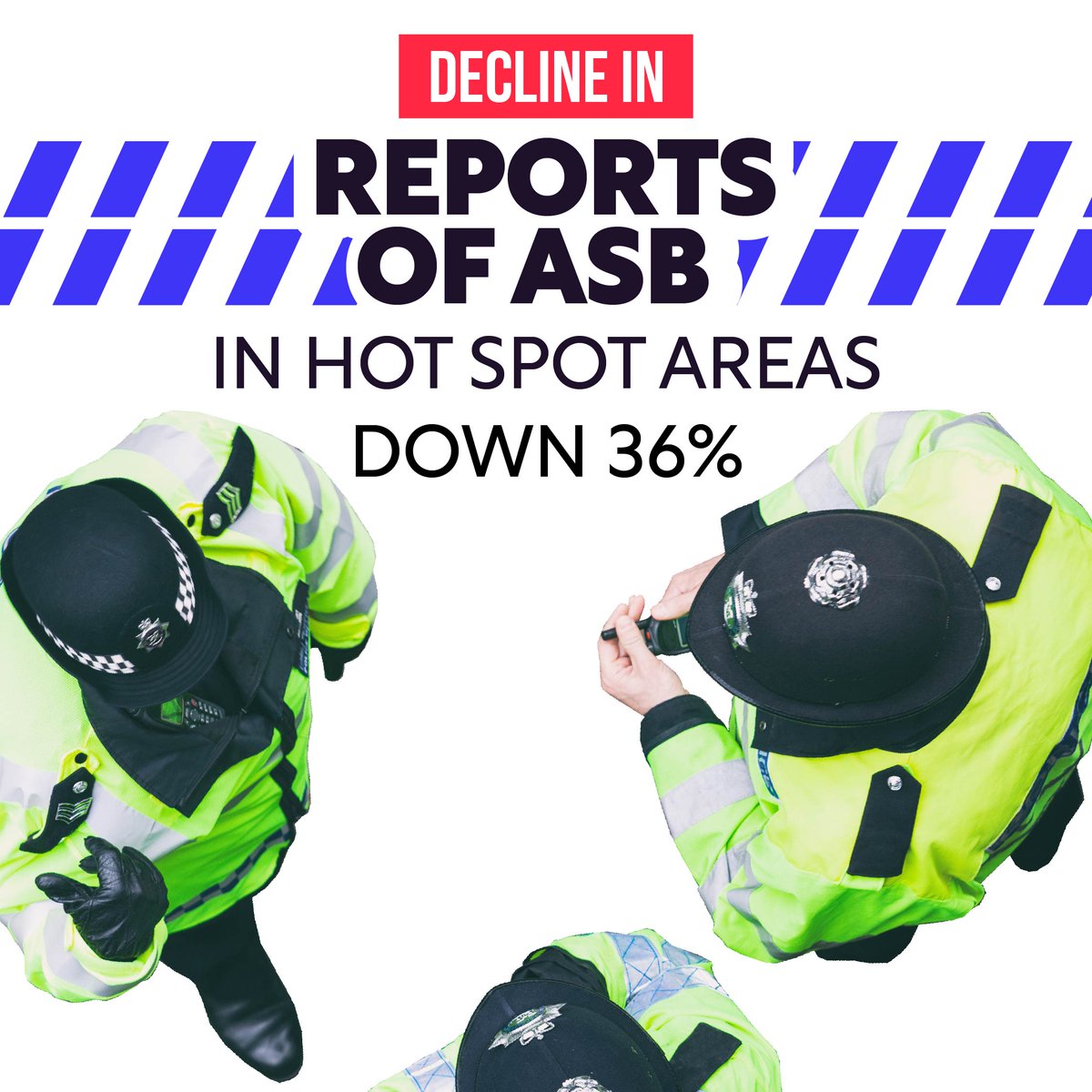 RishiSunak's tweet photo. There's more good news 👇

⬇️ Reports of anti-social behaviour are down by 36% in some hotspot areas.

Our Action Plan has increased visible police presence in communities worst affected by ASB. https://t.co/4OBS0ypA5i