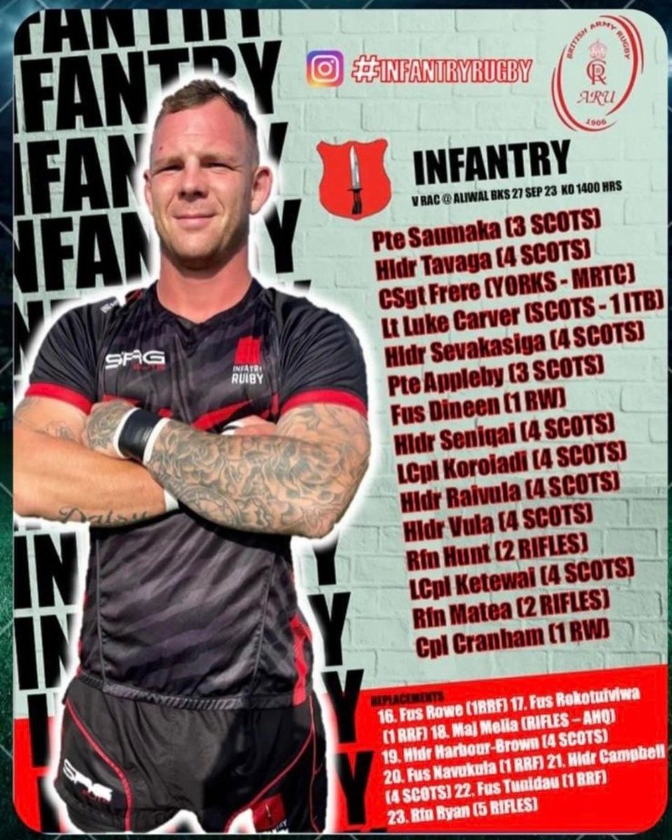 More ARW players representing units across the Army today! 

Congratulations to Cpl Cranham, ARW player &amp; posterboy for <a href="/InfantryRugby/">Infantry Rugby</a> Vs <a href="/RACrugby/">rueil athletic club </a>